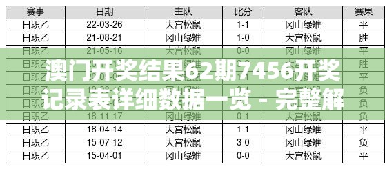 寻找巨兽足迹：探索哪里可以观看哥斯拉官方漫画并体验其独特魅力