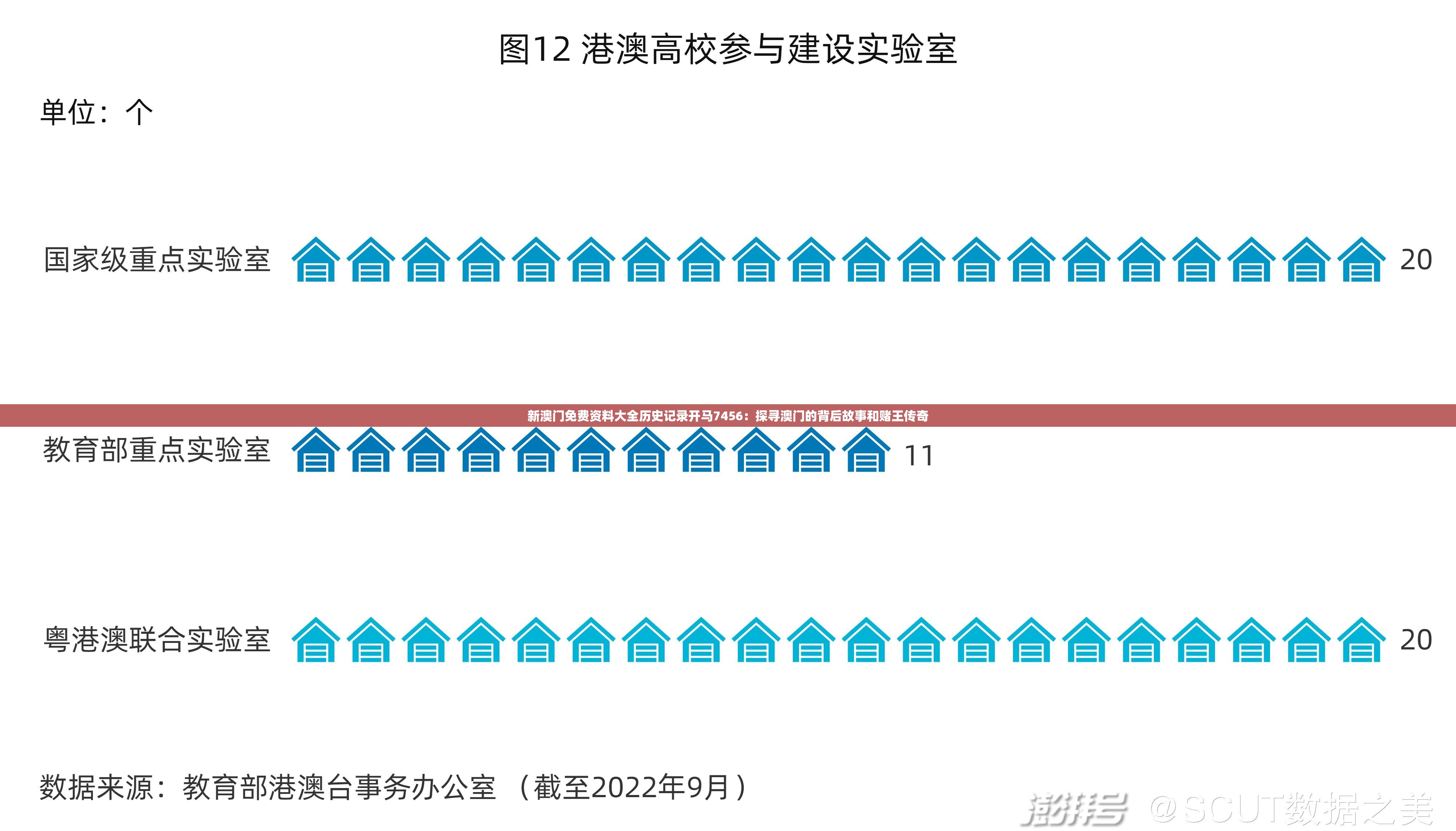 新澳门免费资料大全历史记录开马7456：探寻澳门的背后故事和赌王传奇