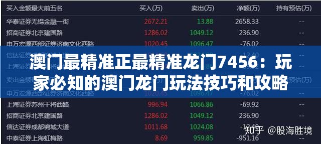 澳门最精准正最精准龙门7456：玩家必知的澳门龙门玩法技巧和攻略