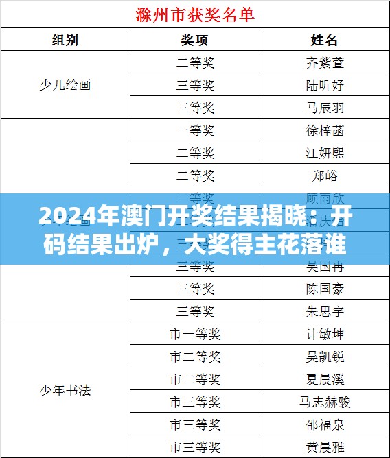 白小姐三肖三期必出一期开奖2023|精准解答解释落实_增强版.5.855