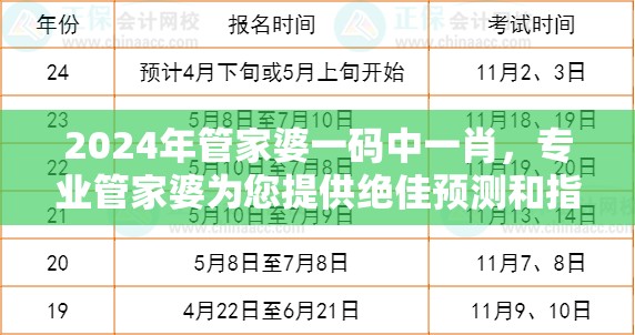 探讨王者荣耀争霸赛期间停服情况：停服后玩家是否还能继续体验游戏？