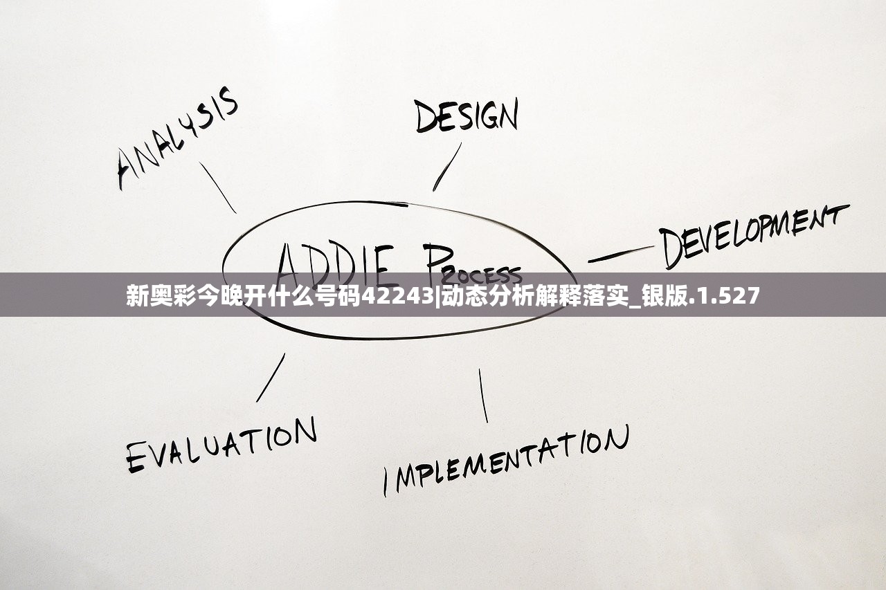 新奥彩今晚开什么号码42243|动态分析解释落实_银版.1.527